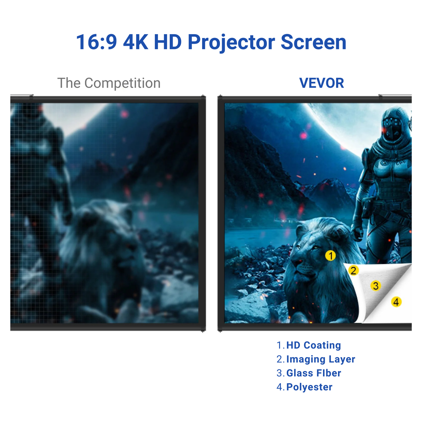 100in Tripod Projector Screen 16:9 4K HD